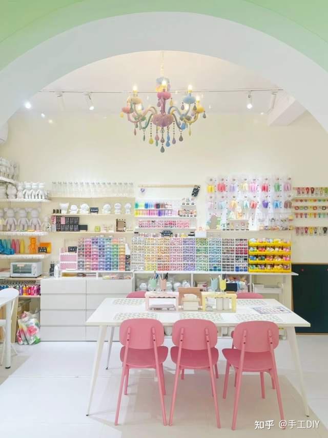 开店干货丨手把手教会你，DIY手工店该如何宣传引流？ - 知乎