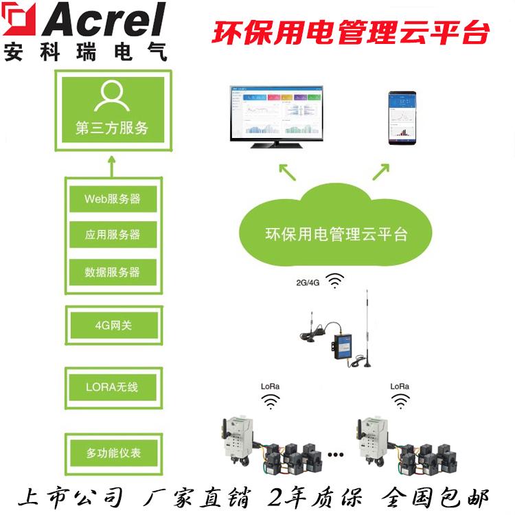 環保用電監管平臺智慧式環保設備用電監管雲平臺