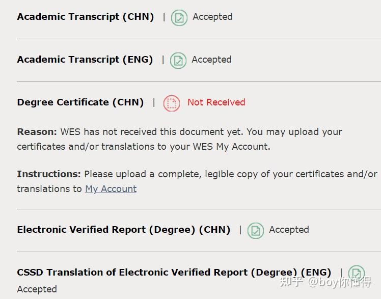 关于WES认证和学信网那些事儿2023 - 知乎