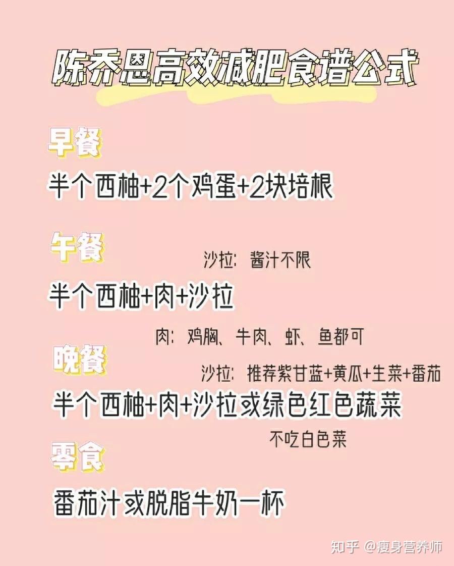 7310天瘦9斤75陈乔恩超火减肥餐食谱