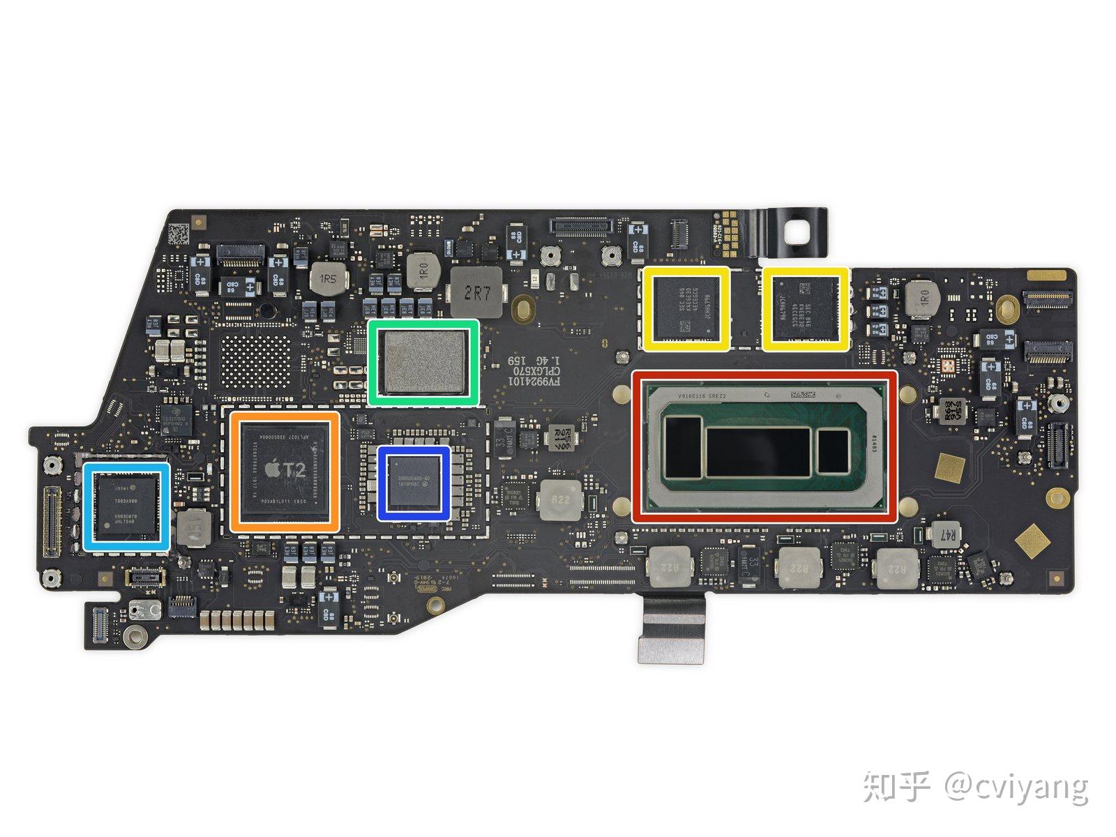 Macbook Cpu Socket 【苹果 2019 年新款 MacBook Pro 13 (两个USB-C端口) 购买攻略】划重点! - 知乎
