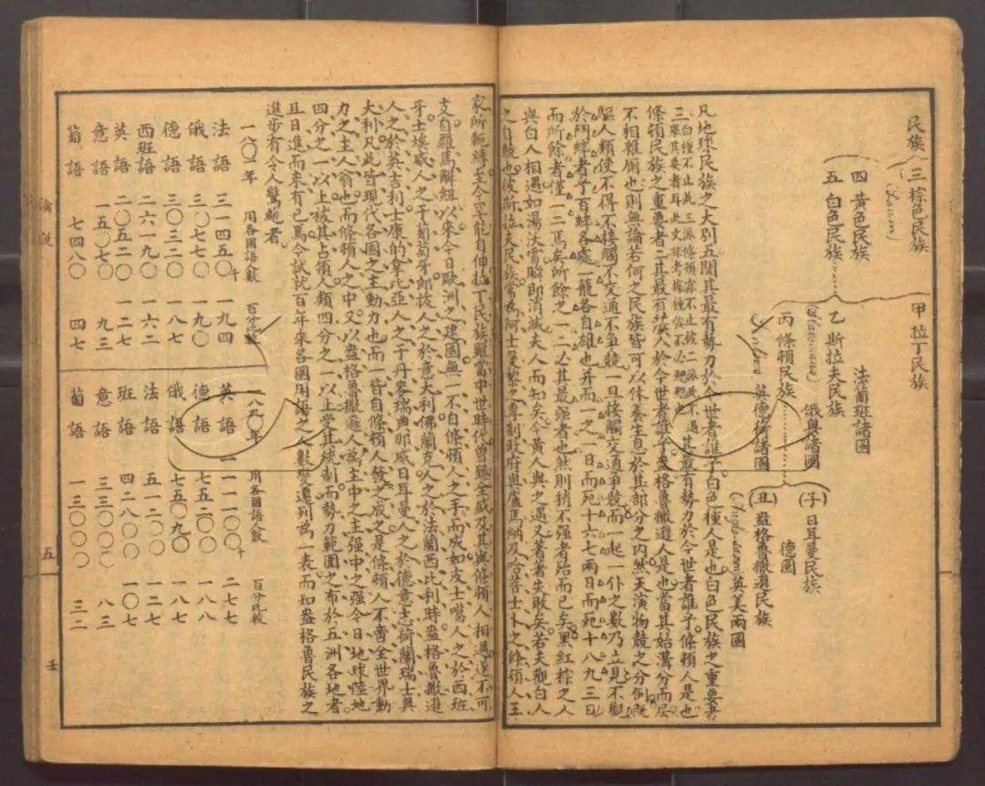《饮冰室文集》是梁启超的一部著作集 - 知乎