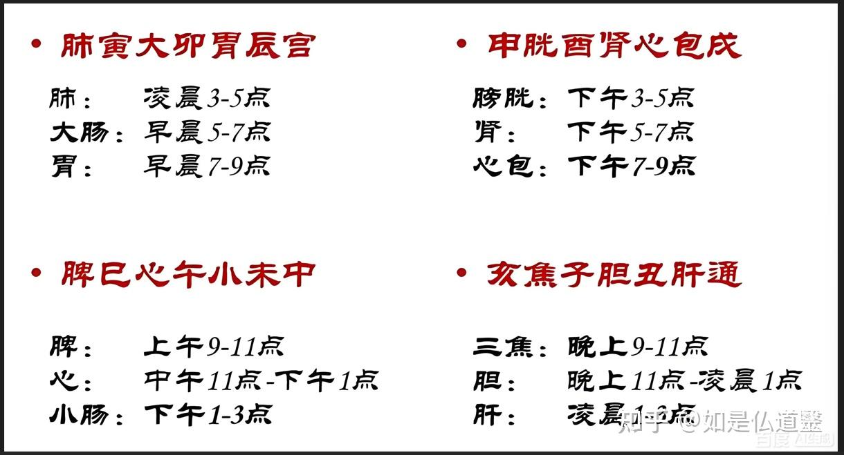 一分钟了解三宗五密 - 知乎