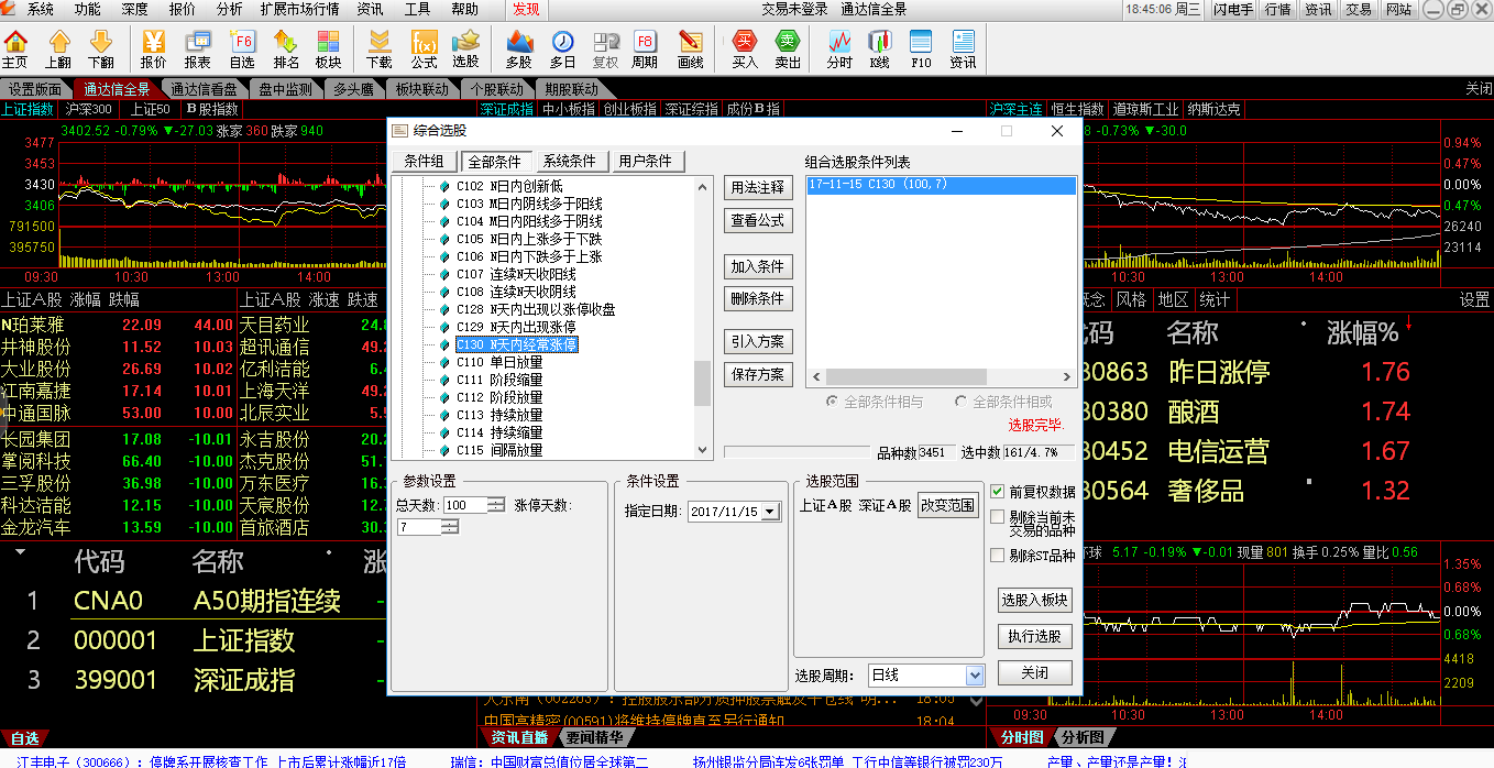 多条件选股,操作非常方便,夏洛克平时习惯用的软件是东方财富基础版