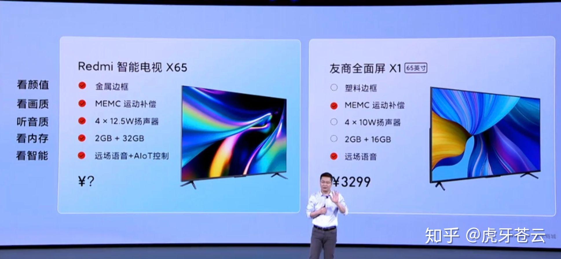 如何看待荣耀智慧屏x155寸618期间卖1699元这对小米电视有什么影响吗