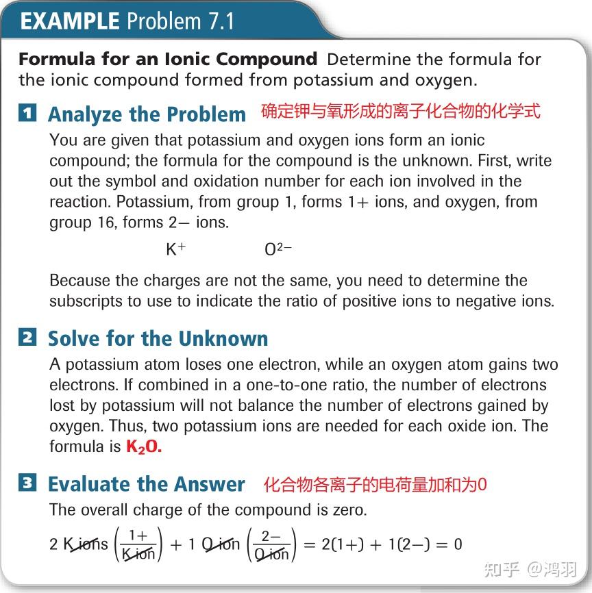 离子化合物的命名和化学式(化学式重复单位、单原子离子、氧化数、多原子离子、含氧阴离子)(十七) - 知乎