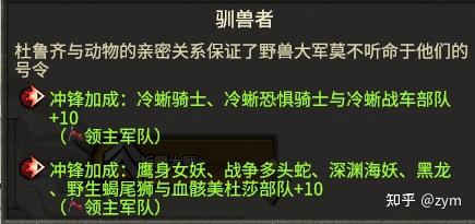 战锤2全面战争黑暗精灵全局招募(全面战争战锤2终极攻略之黑暗精灵)  第34张