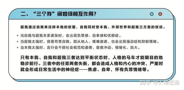 本我,自我,超我是什么意思 - 知乎
