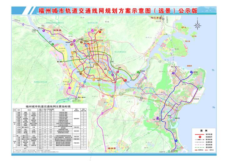 福州城市轨道交通线网规划（2021 年修编）分析 - 知乎