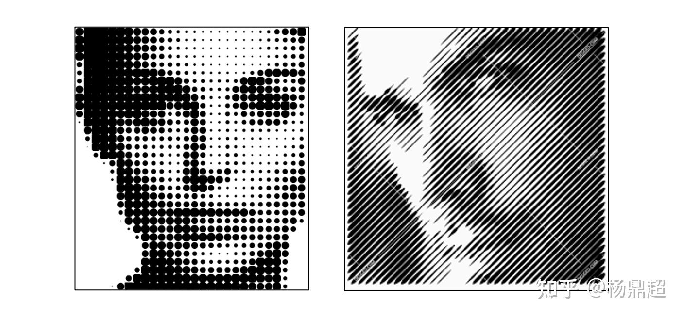 关于颜色抖动（dithering） - 知乎