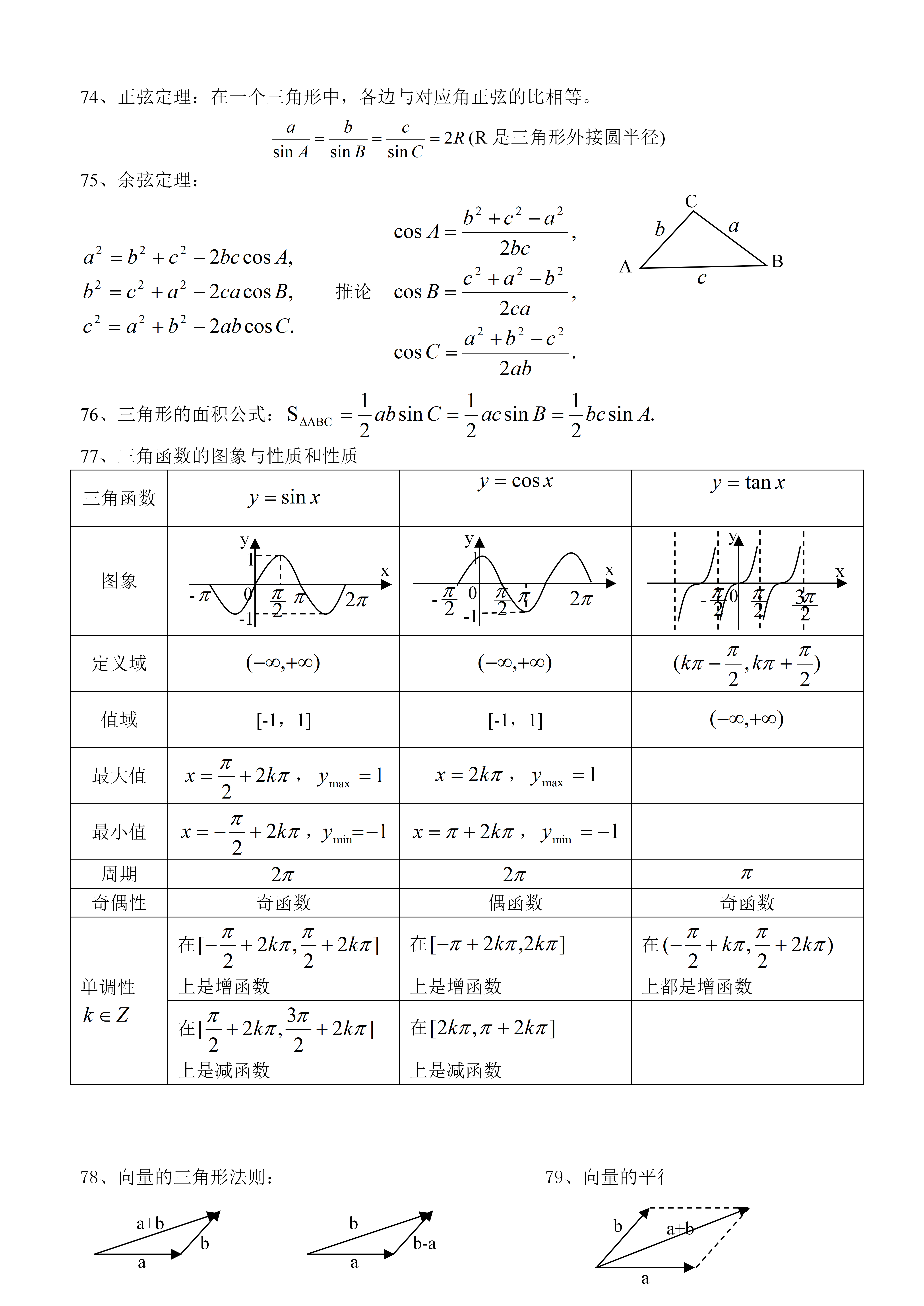 【高考数学】高中数学全册常用公式及结论大全（可下载） - 知乎