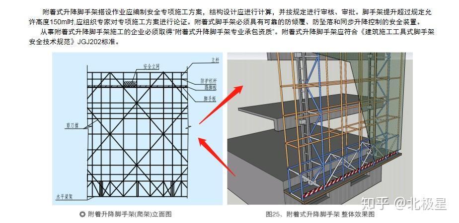 附着式升降脚手架