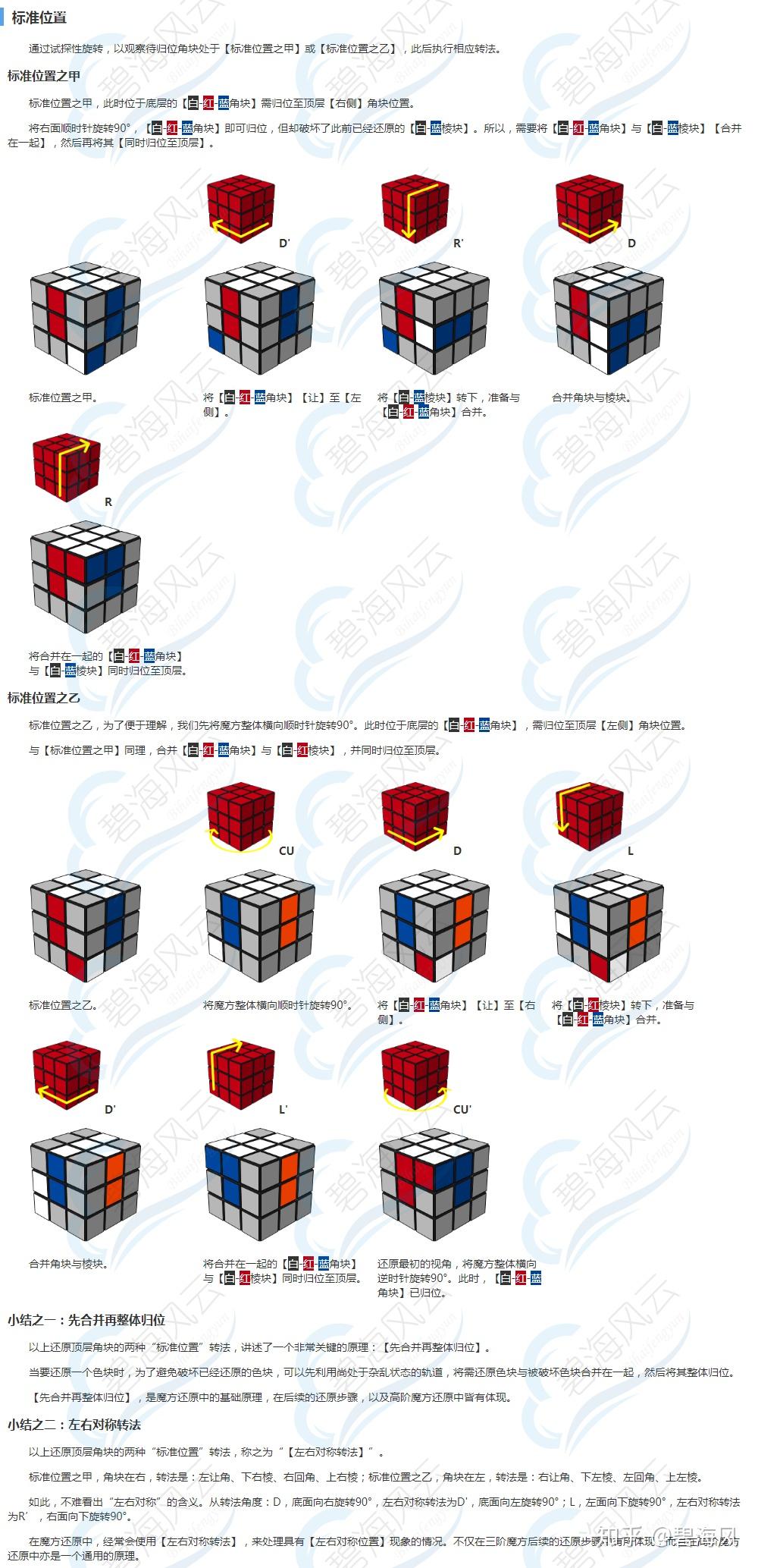 复杂三方的对接 (三方复合)-初仟社区