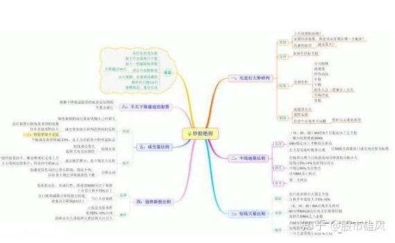 中国芯片真正龙头股有哪个 v2-3ab8a0786a2dc2c07f5e75af89115cf6_r.jpg