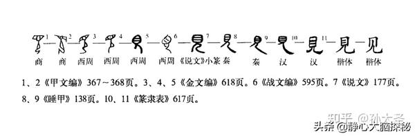 家谱开光口念词语 家谱开光祭文怎么写 农村请家谱开光唱的