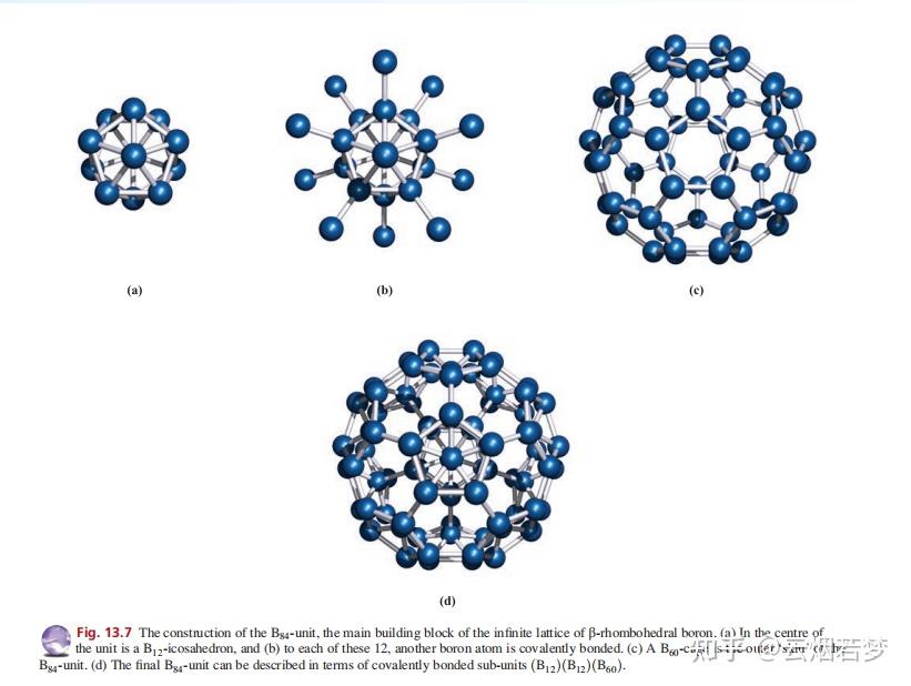 Inorganic Chemistry（by Catherine Hous）笔记：第十三章 The Group 13 Elements ...