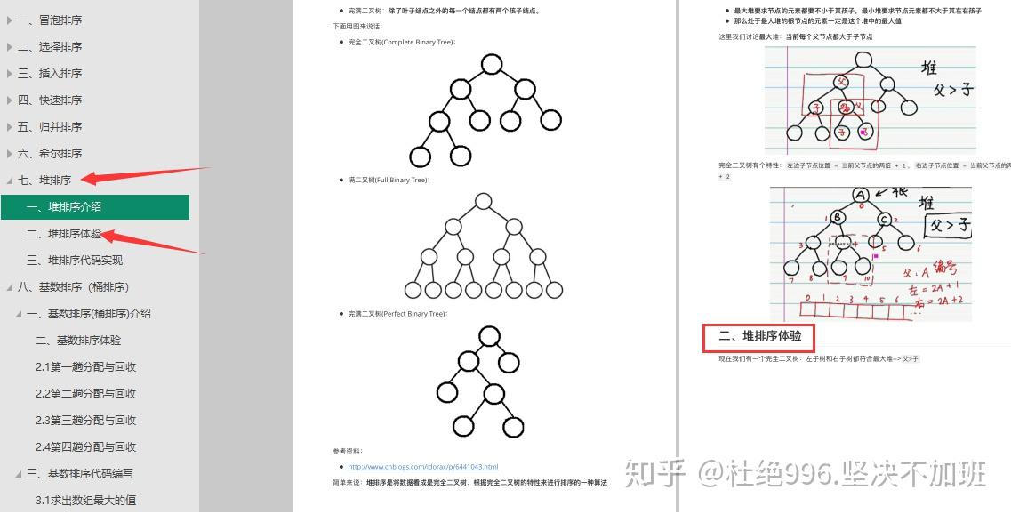 2021年算法LeetCode刷题笔记,国内企业级大佬为你开辟算法道路,字节offer一点不难拿!插图5 2021年算法LeetCode刷题笔记,国内企业级大佬为你开辟算法道路,字节offer一点不难拿!插图5