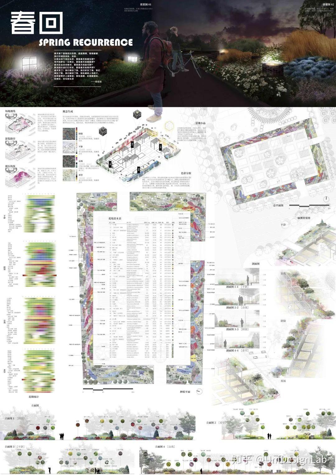 2020北京国际花园节设计竞赛作品赏析