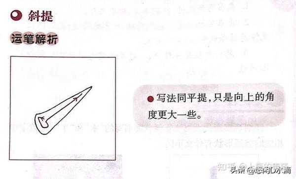 毛笔书法练习方法及指导——基本笔画篇 - 知乎