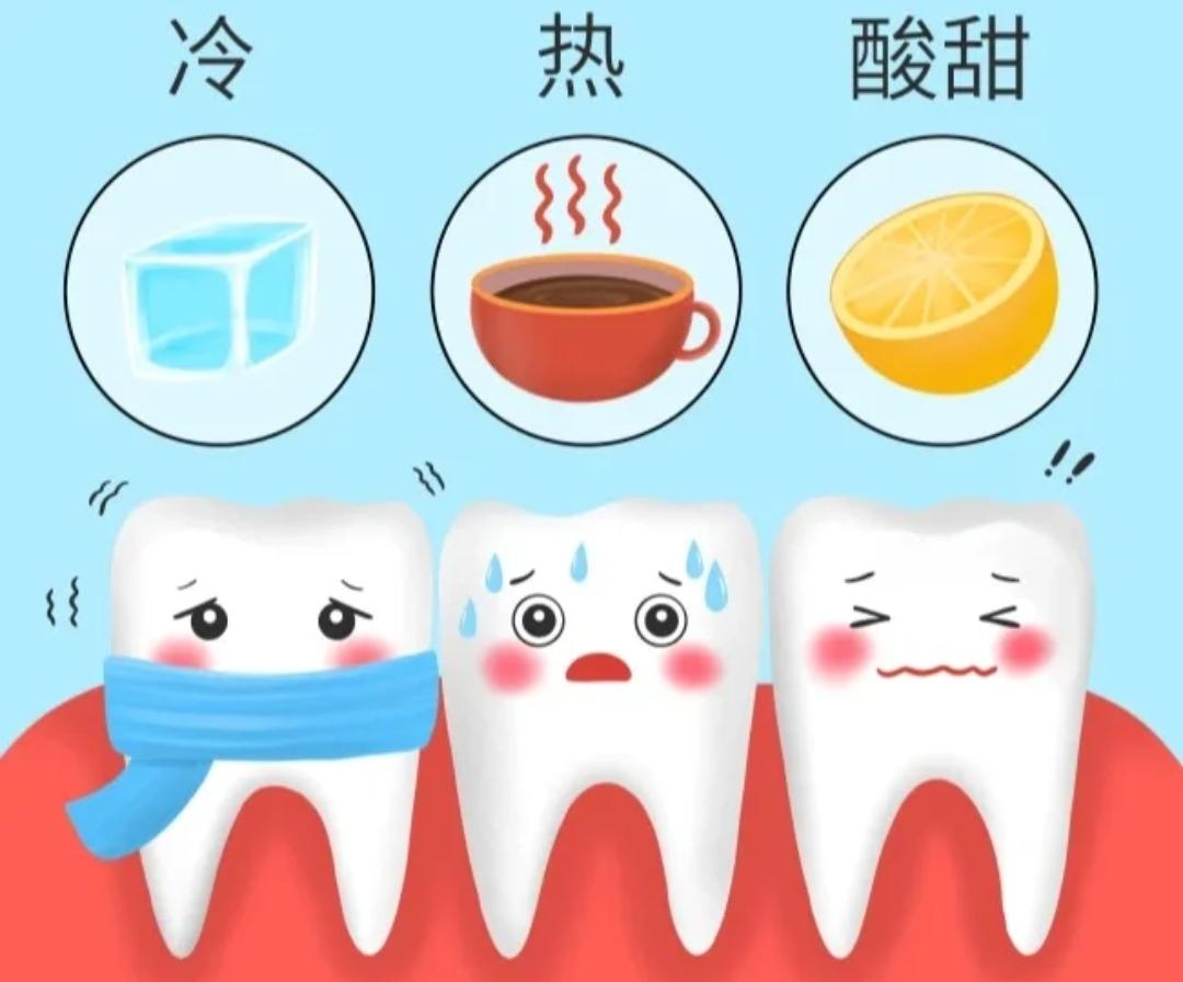 牙齿敏感怎么办?如何选择适合的牙膏? - 知乎