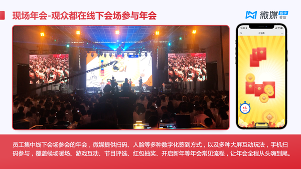 2023年年会策划方案合集-线上年会/现场年会/双线融合年会看这一篇就够了！ - 知乎