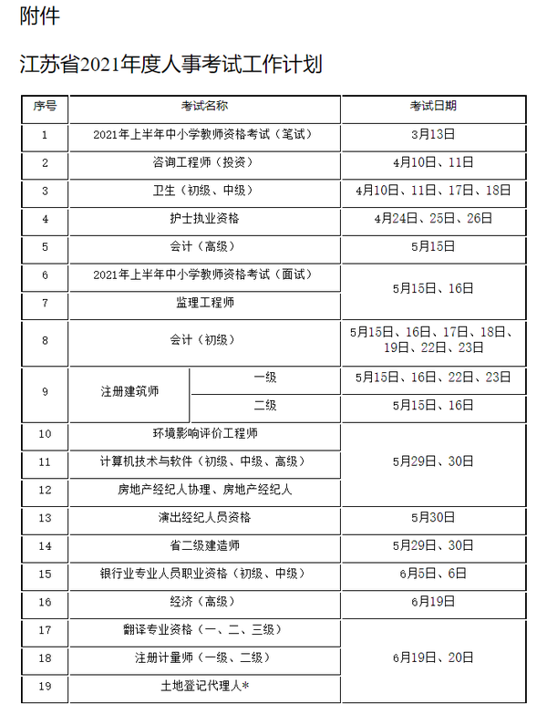 广西一建考试报名时间_2017一建考试报名时间_今年一建考试时间