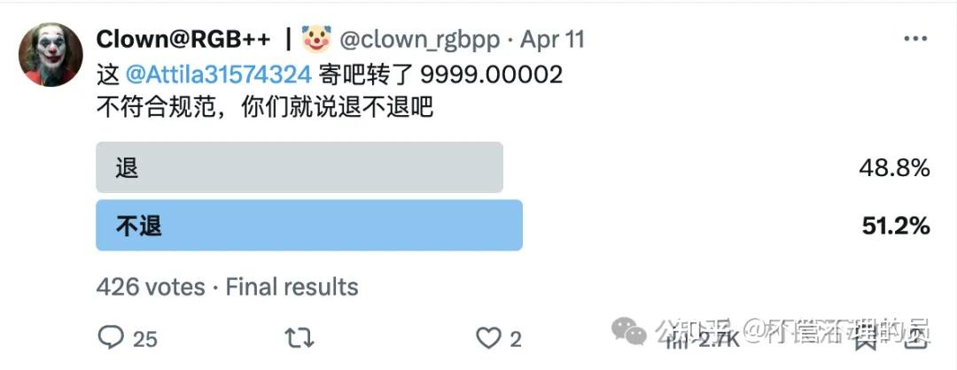 成功募集1500万ckbrgb的小丑meme凭什么爆火