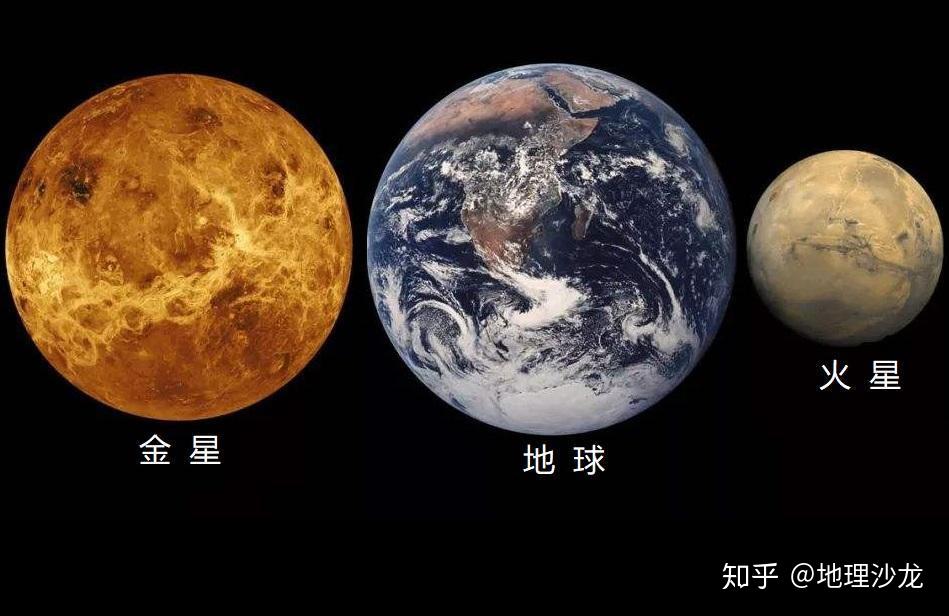 八大行星分别是水星,金星,地球,火星,木星,土星,天王星和海王星(距离