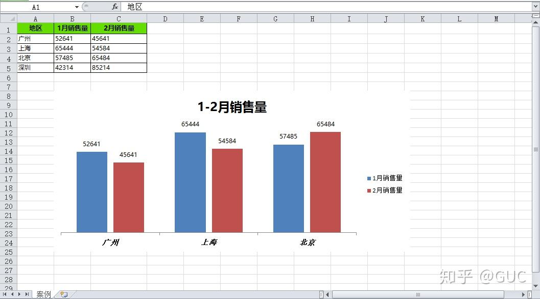xlsxwriter-python-excel