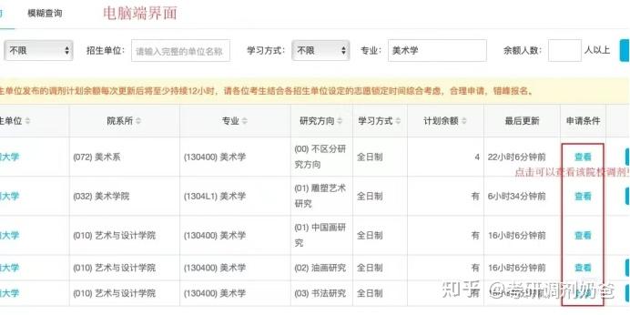 考研调剂有什么流程？ - 知乎