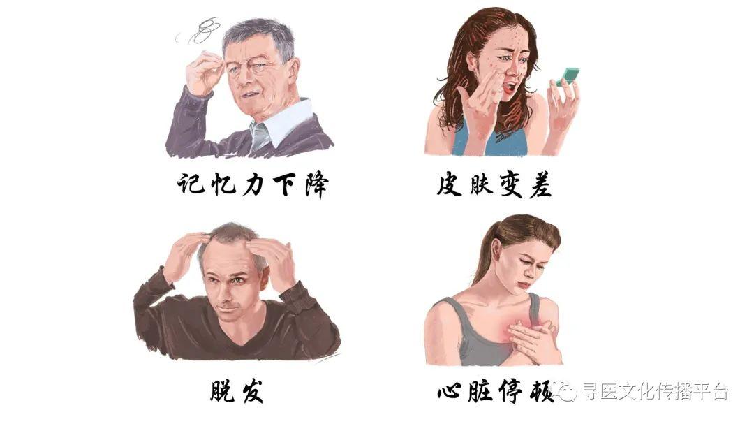 趣味科普 | 当代熬夜青年的科学自救指南 - 知乎