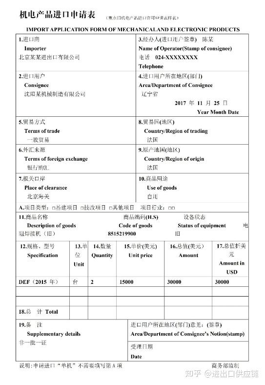 【资质与证书】“机电类”进口许可证件办理流程