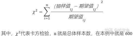 卡方独立性检验 - 知乎