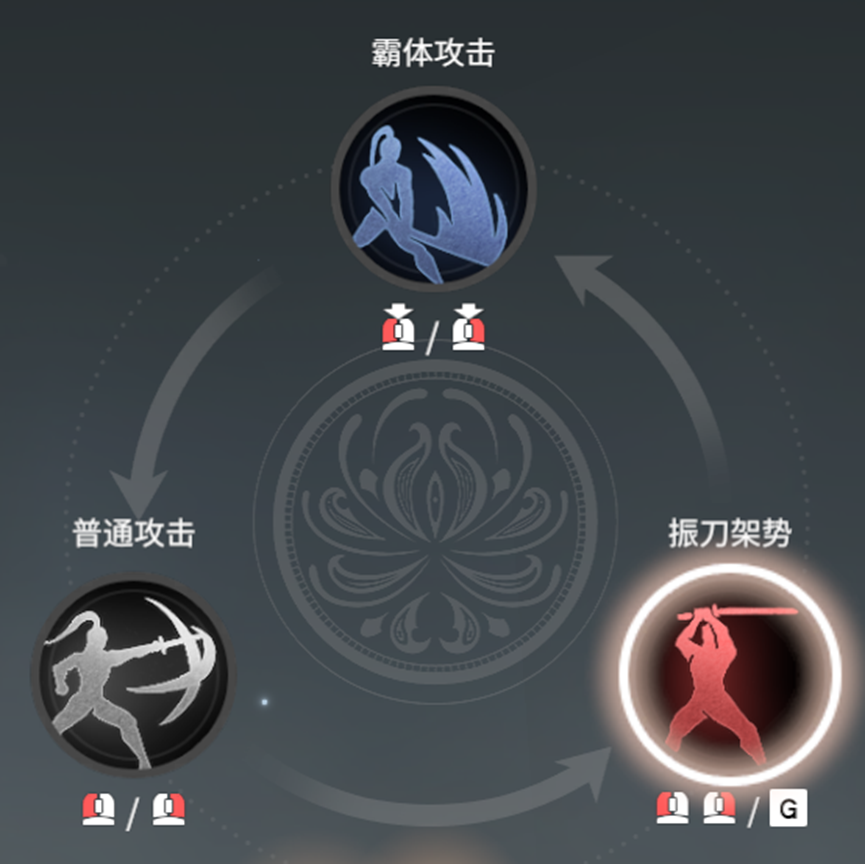 《永劫无间》战斗设计浅析 - 知乎