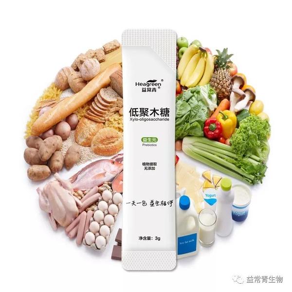 低聚木糖就是益生元中最为优异的代表.
