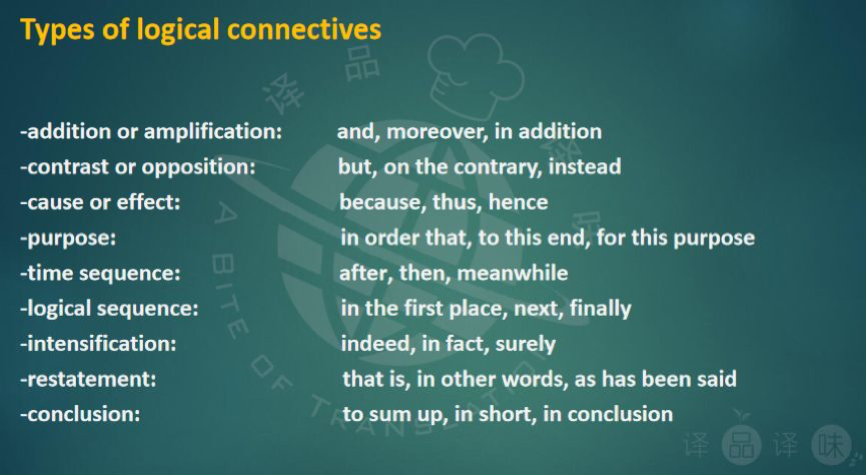 副词,包括therefore,however,consequent