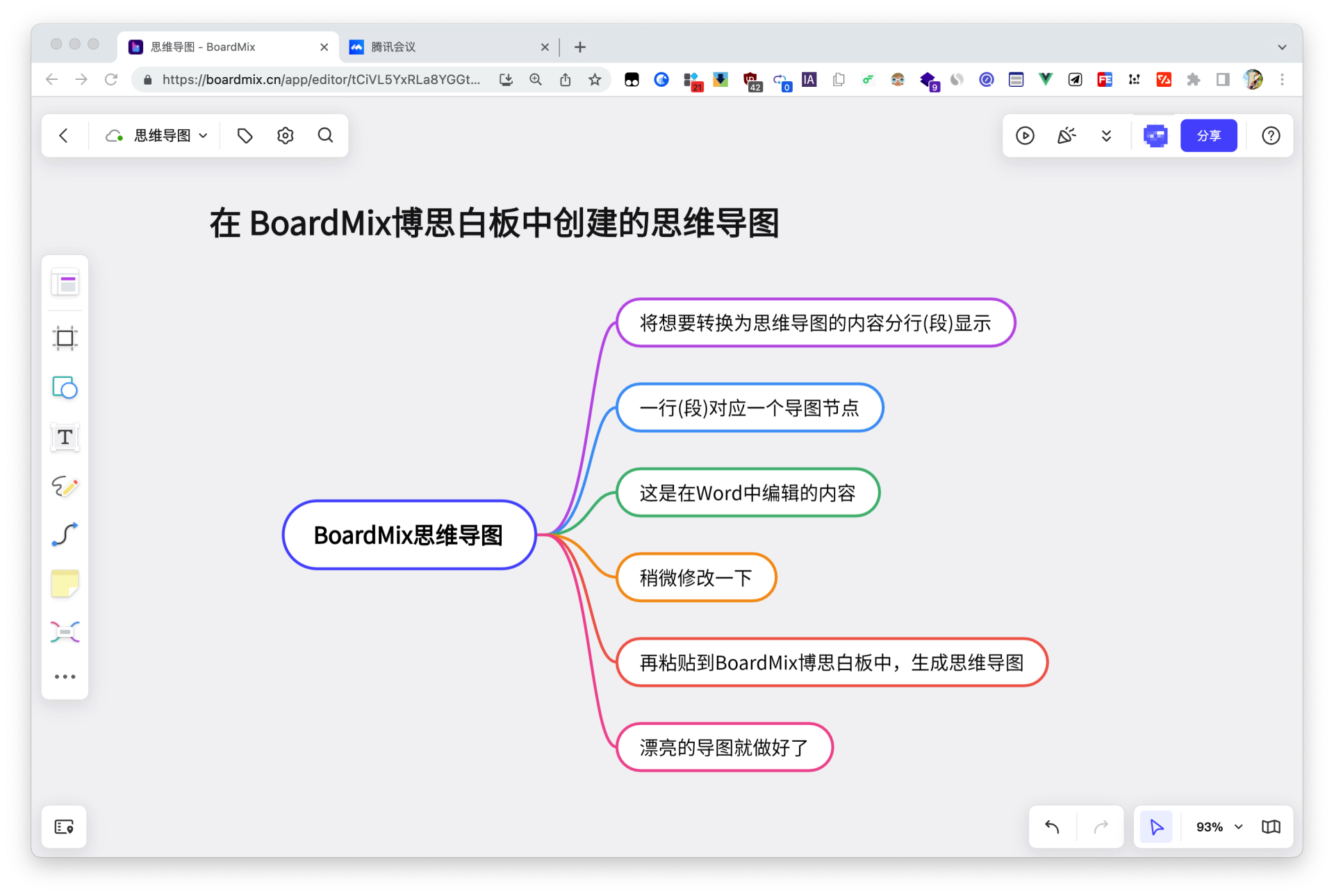 word做思维导图图片