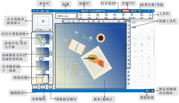 ppt制作