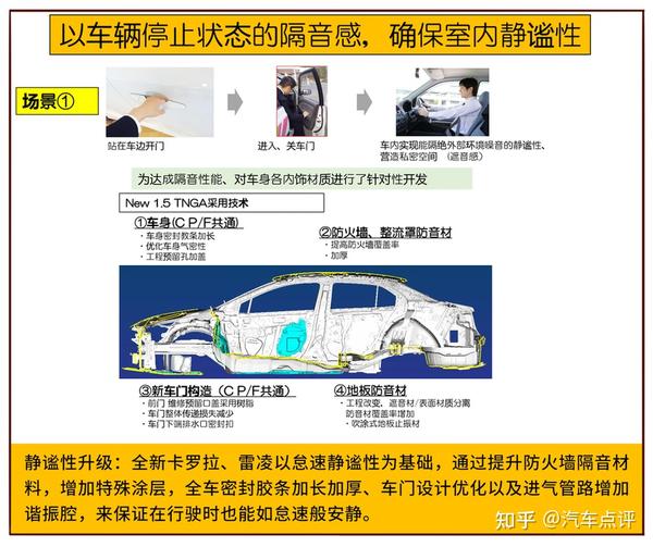 父子隔阂是因为代沟还是思想差异 看丰田如何让两代人找到共同语言 知乎