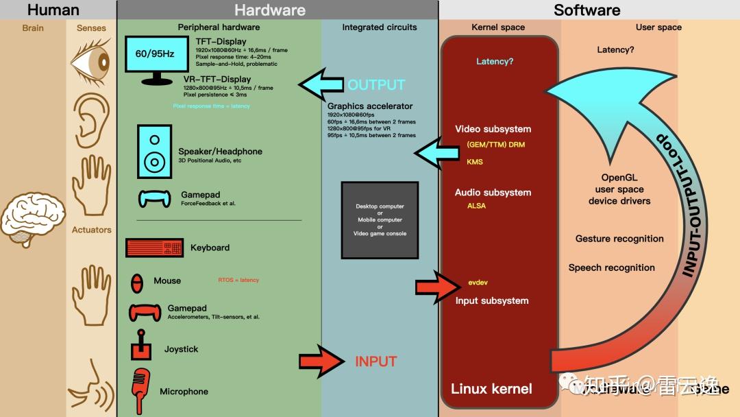 interface英文翻译__interface英语翻译