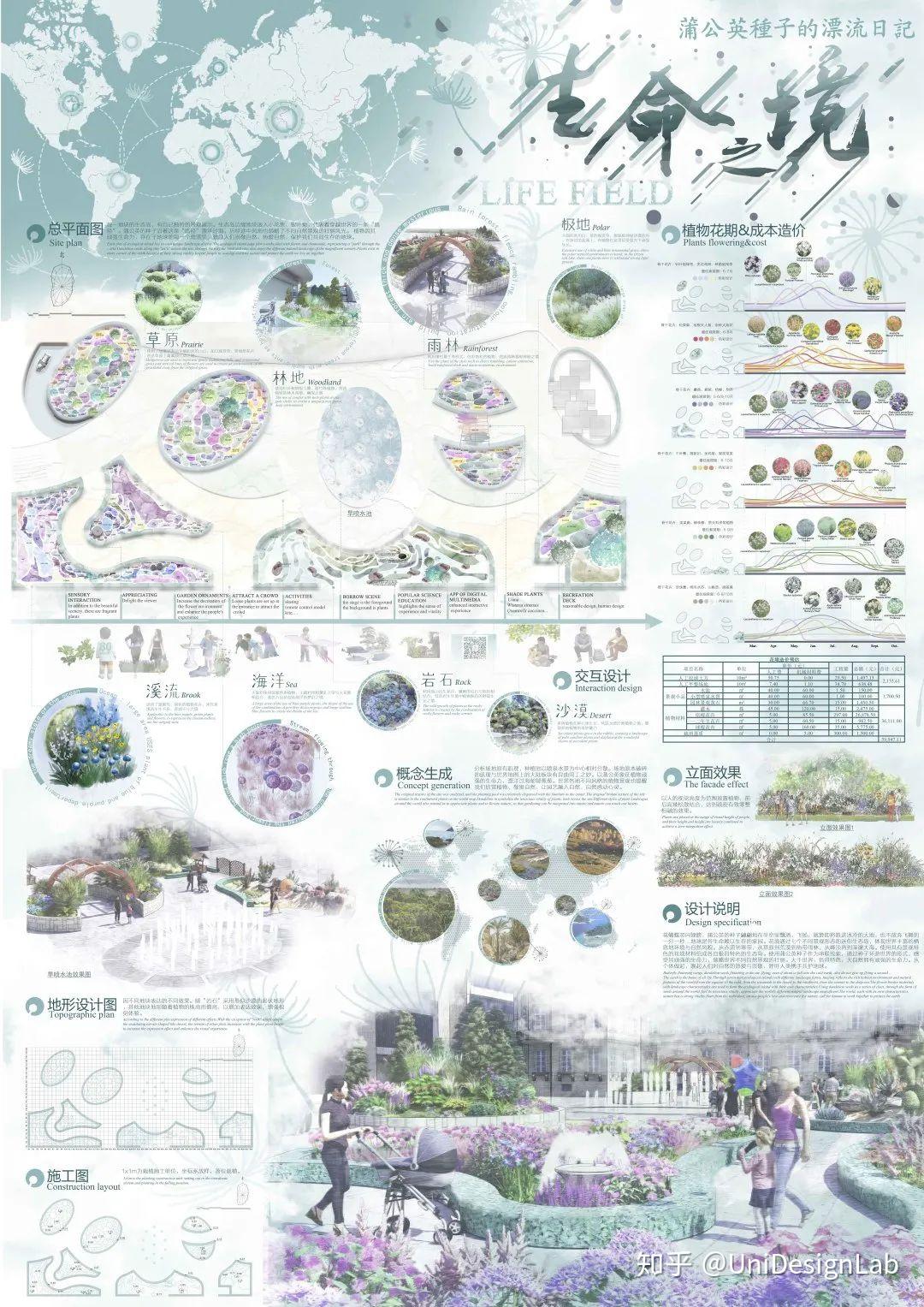 2020北京国际花园节设计竞赛作品赏析