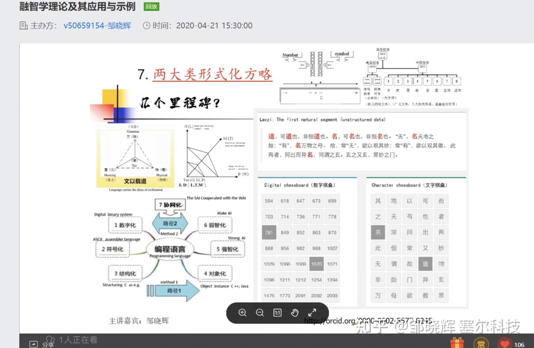 理论融智学最基本的任务：区分三智和双融 知乎