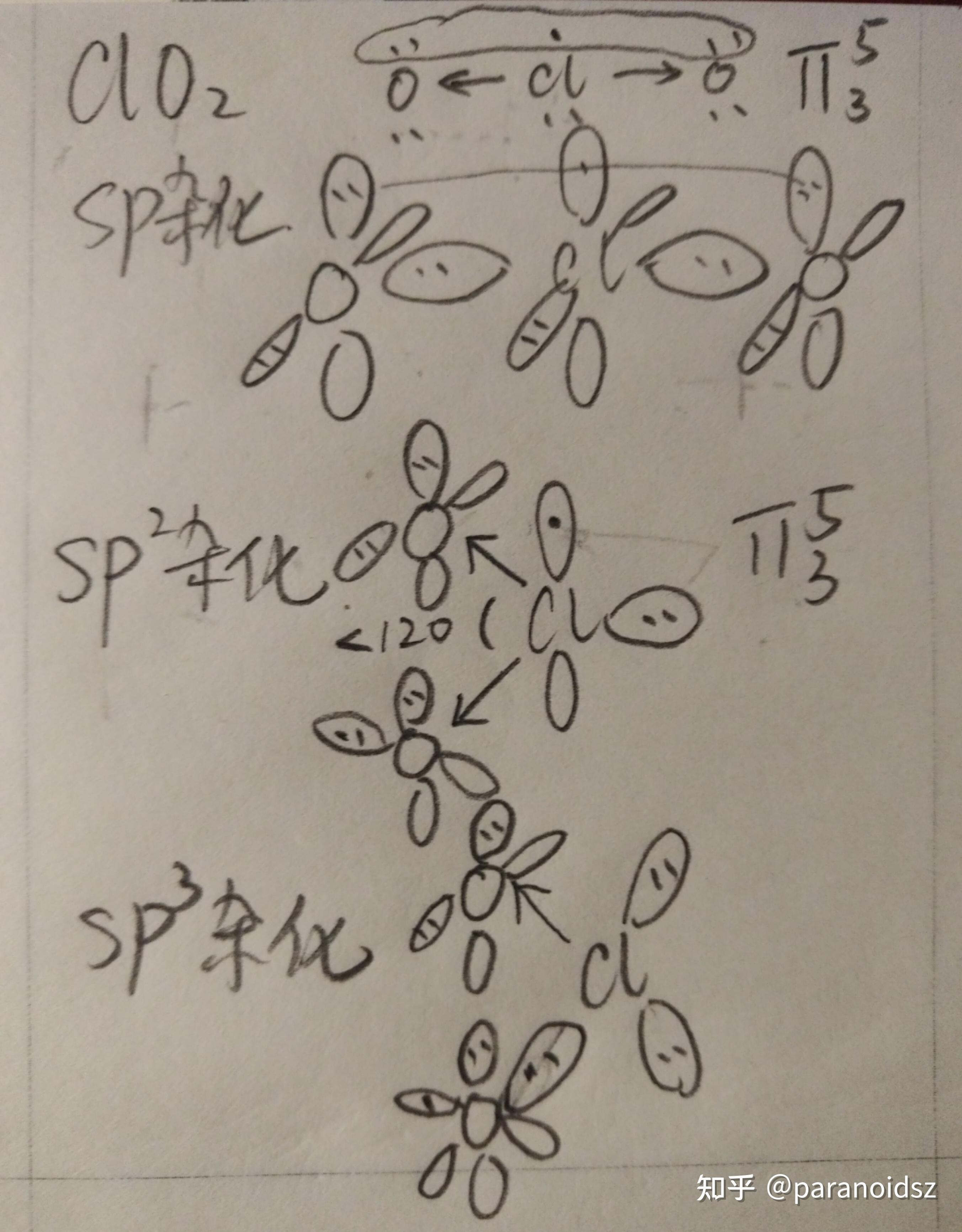 Seo2杂化方式 zhuanlan.zhihu.com