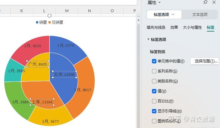 Excel中的双饼图如何制作，其实操作很简单，先收藏再学习 - 知乎