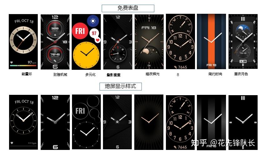 华为手环8全新炫酷表盘上线!这些免费表盘,你绝对不能错过! - 知乎