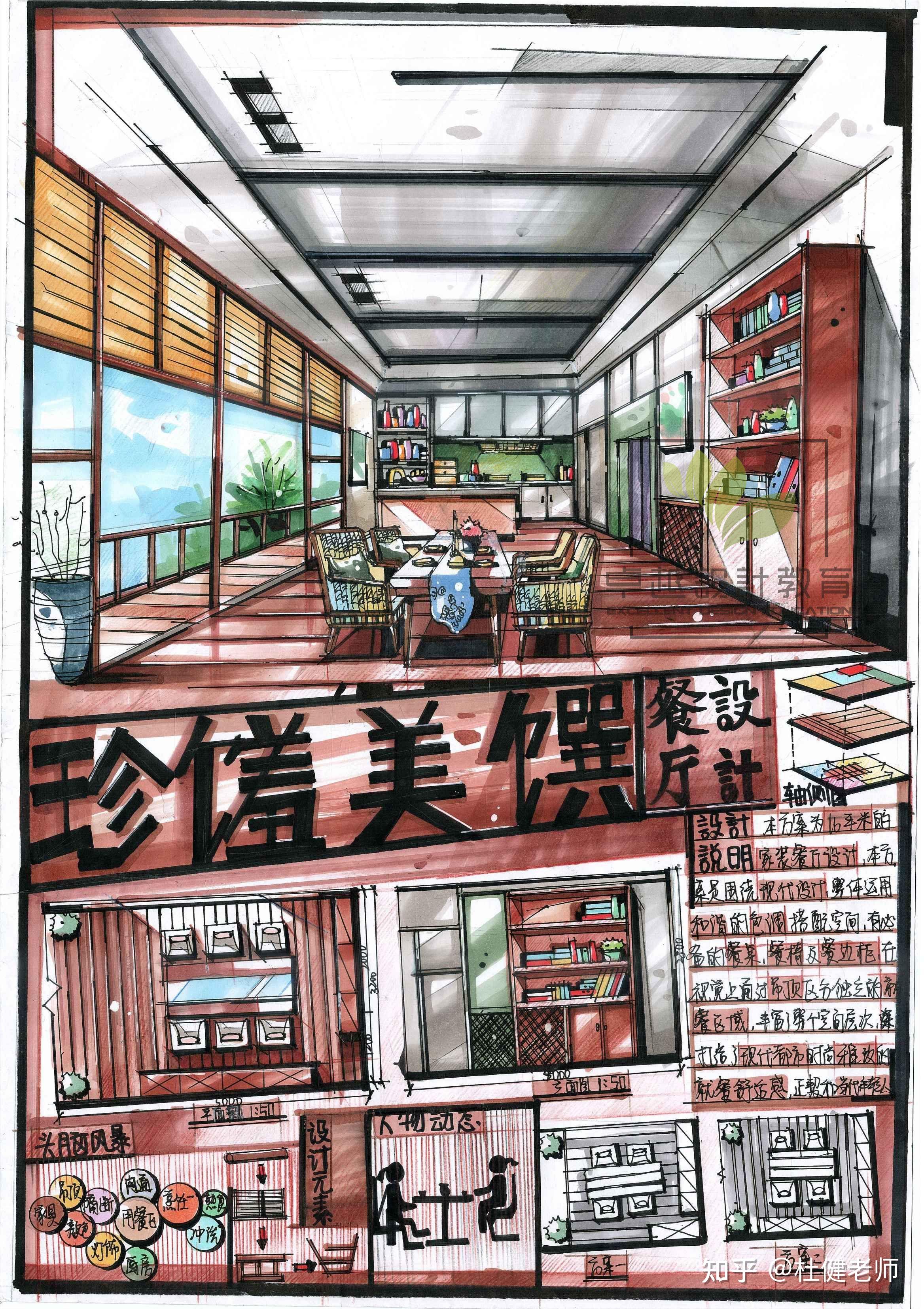 室内考研餐厅空间设计——这么画！！ - 知乎