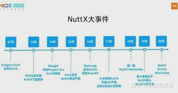 小米Vela自研系统发布,要和华为鸿蒙打起来了?插图77 小米Vela自研系统发布,要和华为鸿蒙打起来了?插图77