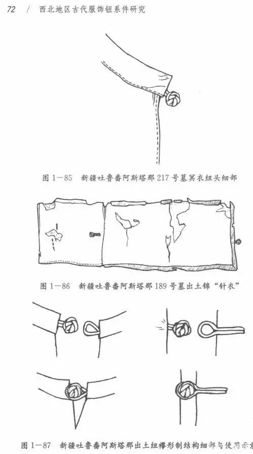 清代之前布扣(盘扣) - 知乎