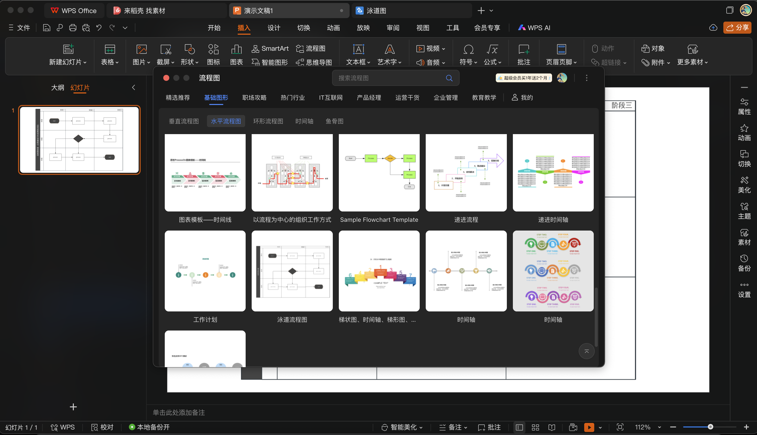 让你的PPT瞬间高大上:高效绘制流程图的实用方法与工具推荐 - 知乎