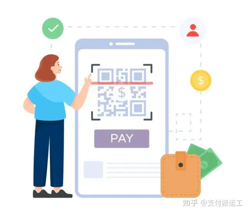 远程收款码和异地收款码,什么二维码可以长期异地使用? - 知乎